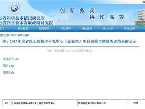 英国上市公司365集团工程技术中心在省级绩效考评中获得优秀