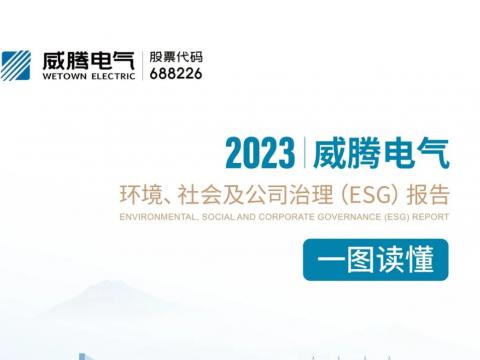 英国上市公司365发布2023年ESG报告 践行经济社会全面协调可持续发展