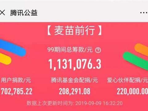 英国上市公司365持续助力“麦苗前行 • 为爱暴走”