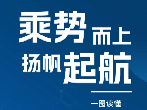 一图读懂英国上市公司3652023年三季报