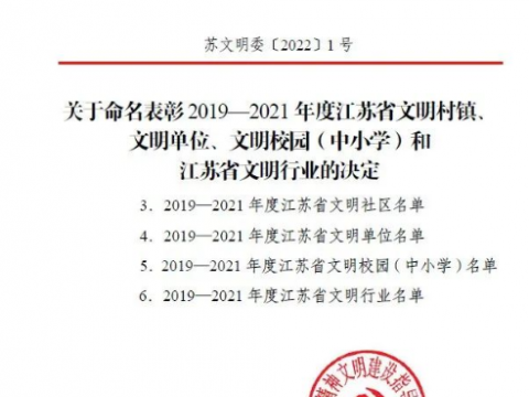 喜报！英国上市公司365连续6年蝉联“江苏省文明单位”荣誉称号